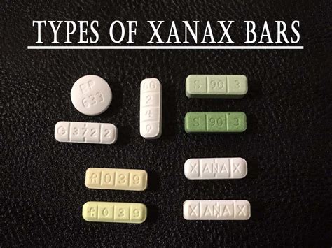 Xanax Medication Template